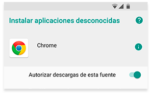 Activa “Fuentes desconocidas”